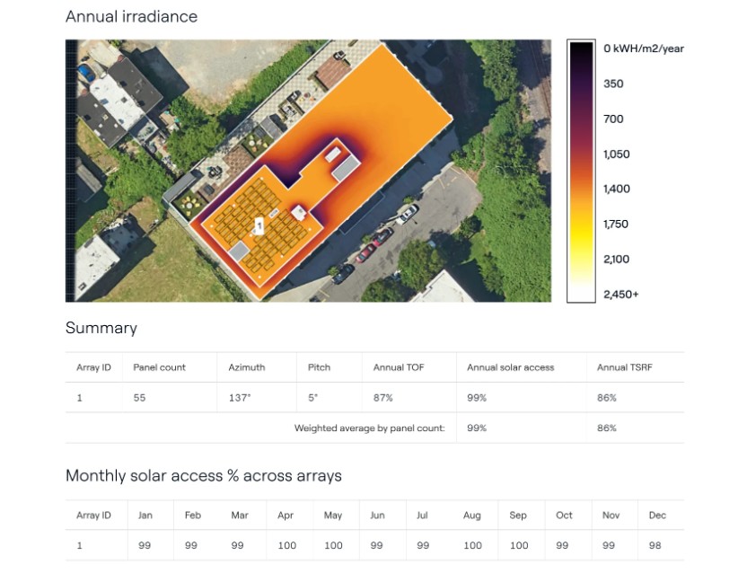 Services Solar project design visual